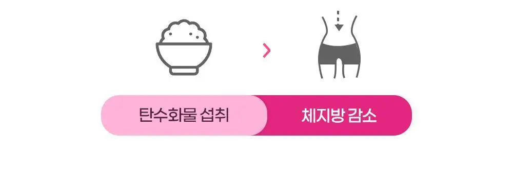 [권은비Pick] 딥트3일 식전1포 사이언스업 8포 상세페이지 15